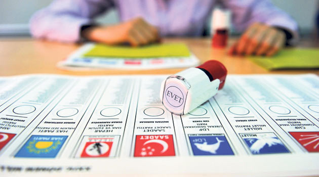 Karapınar'da Seçim Sonuçları